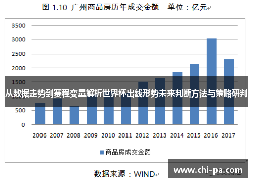 从数据走势到赛程变量解析世界杯出线形势未来判断方法与策略研判