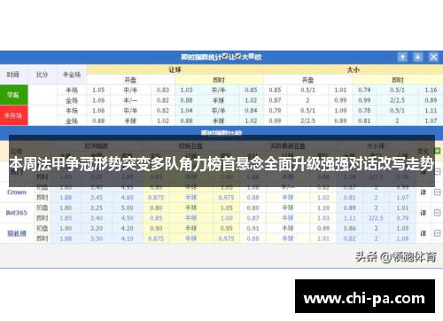 本周法甲争冠形势突变多队角力榜首悬念全面升级强强对话改写走势