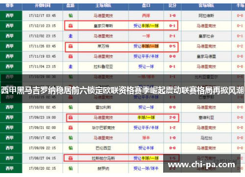 西甲黑马吉罗纳稳居前六锁定欧联资格赛季崛起震动联赛格局再掀风潮