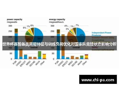 世界杯赛前备战周期特征与训练负荷优化对国家队竞技状态影响分析