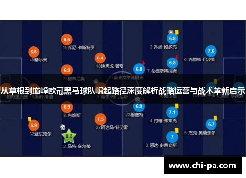 从草根到巅峰欧冠黑马球队崛起路径深度解析战略运营与战术革新启示