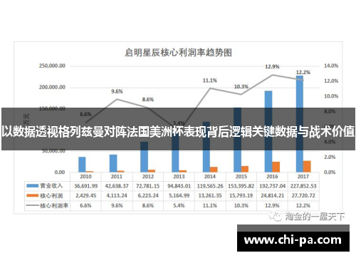 以数据透视格列兹曼对阵法国美洲杯表现背后逻辑关键数据与战术价值