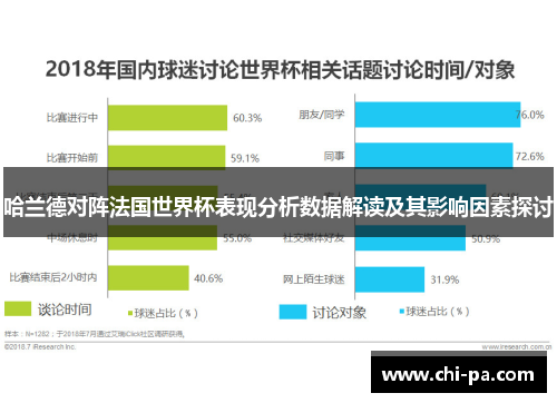 哈兰德对阵法国世界杯表现分析数据解读及其影响因素探讨