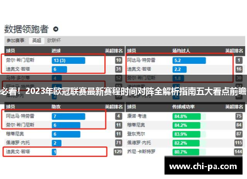 必看！2023年欧冠联赛最新赛程时间对阵全解析指南五大看点前瞻