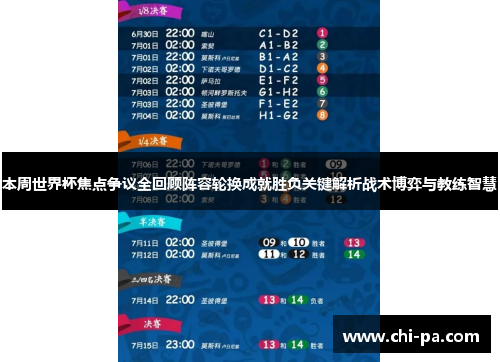 本周世界杯焦点争议全回顾阵容轮换成就胜负关键解析战术博弈与教练智慧