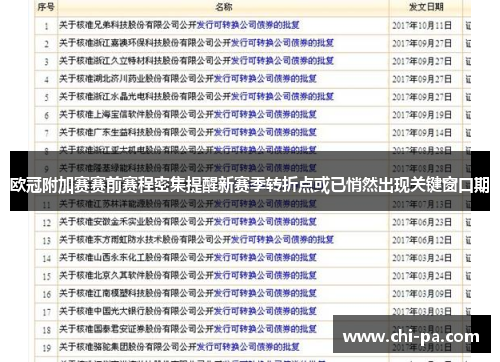 欧冠附加赛赛前赛程密集提醒新赛季转折点或已悄然出现关键窗口期