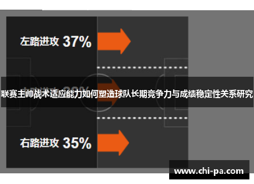 联赛主帅战术适应能力如何塑造球队长期竞争力与成绩稳定性关系研究